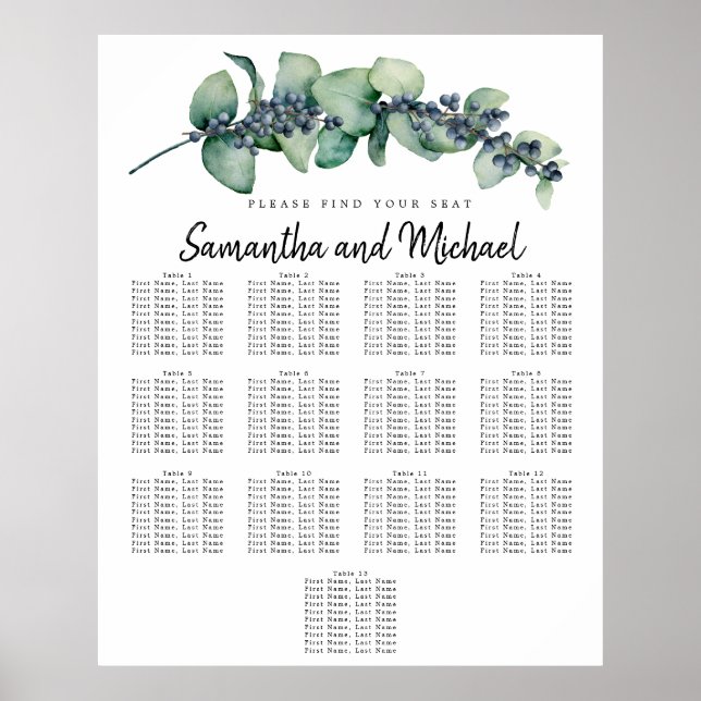 Poster Gráfico de Bancos Botânicos de 13 Mesas Eucalyptus (Frente)