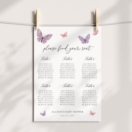 Poster Gráfico de Bancos do Chá de Borboleta