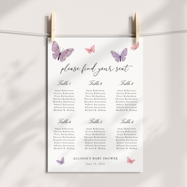 Poster Gráfico de Bancos do Chá de Borboleta (Criador carregado)