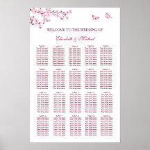 Gráfico de Casamento de Cereja-Flor