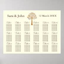 Gráfico de Casamento Russo da Árvore de Queda