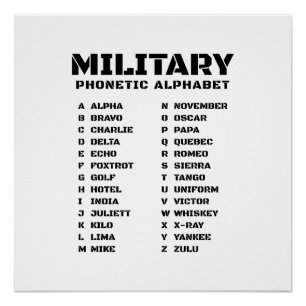 Póster Gráfico de Código Fonético - Estilo Militar
