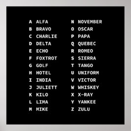 Poster Gráfico de código fonético tático - Exibição monoc