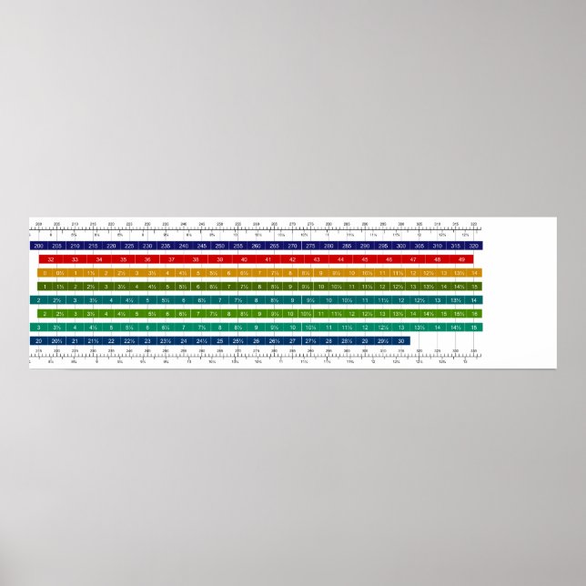 Póster Gráfico de comparação do tamanho do Calçado mascul (Frente)