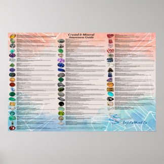 Poster Gráfico de Conscientização de Cristais e Minerais