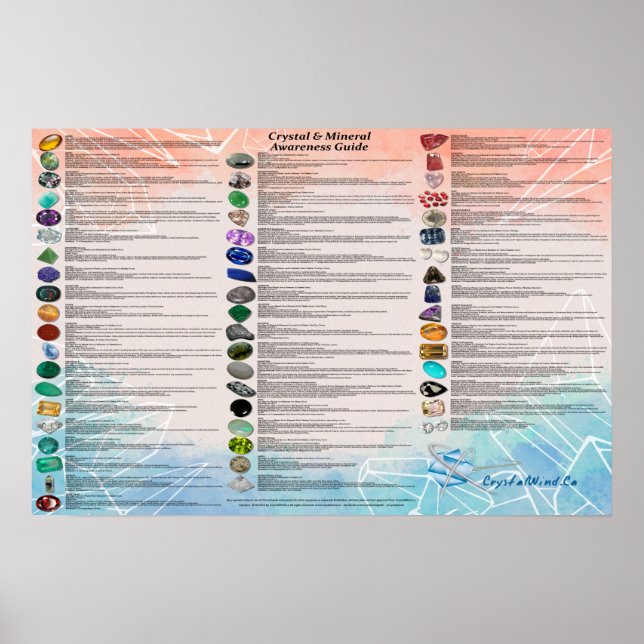 Poster Gráfico de Conscientização de Cristais e Minerais (Frente)
