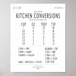 Poster Gráfico de Conversões de Cozinha