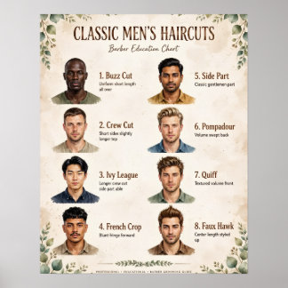 Poster Gráfico de Cortes de Cabelo Masculino