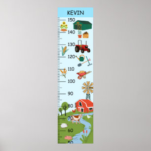Poster Gráfico de Crescimento da Fazenda russa