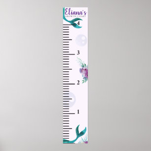 POSTER GRÁFICO DE CRESCIMENTO DAS MERCADORIAS
