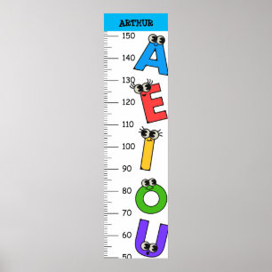 Poster Gráfico de Crescimento do Aplhabet