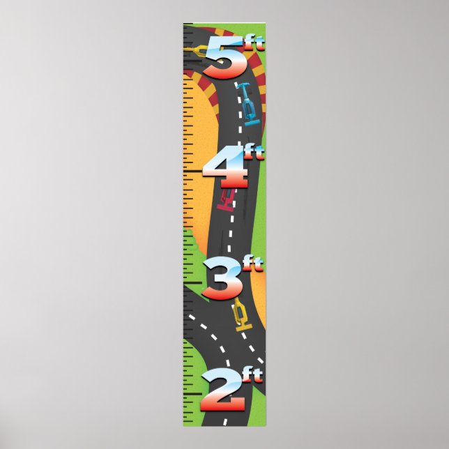 Poster Gráfico de Crescimento do Grand Prix. (Frente)