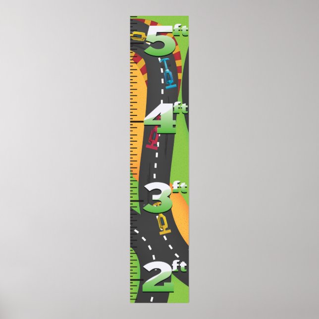 Poster Gráfico de Crescimento do Grand Prix. (Frente)