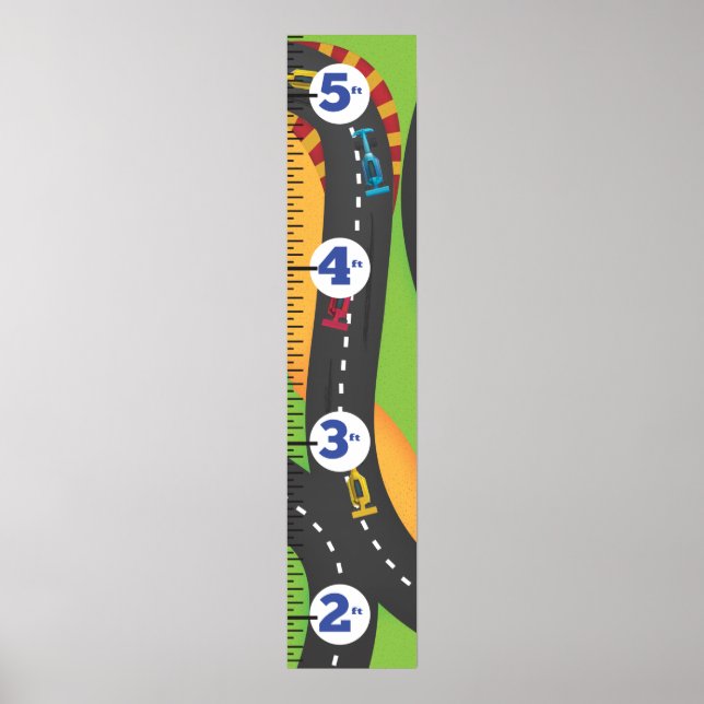 Poster Gráfico de Crescimento do Grand Prix. (Frente)