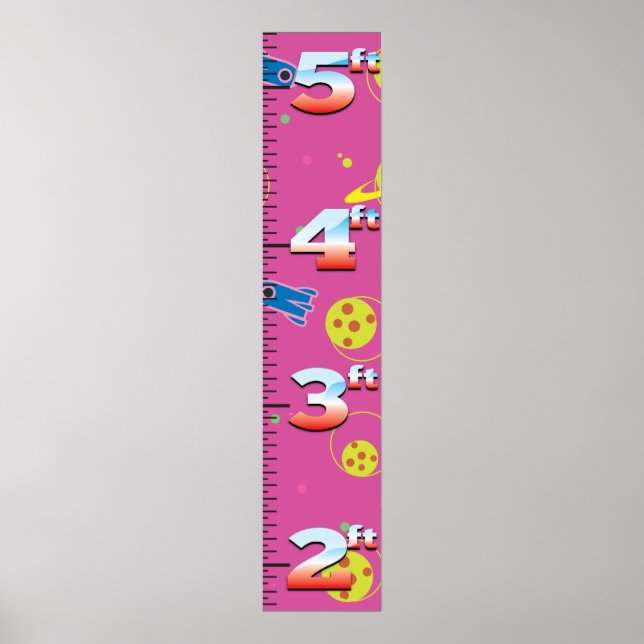 Poster Gráfico de crescimento dos foguetes. (Frente)