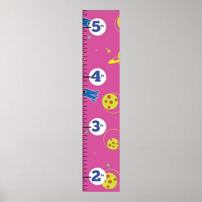 Póster Gráfico de crescimento dos foguetes. (Frente)