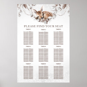 Poster Gráfico de Definição do Chá de fraldas Woodland De