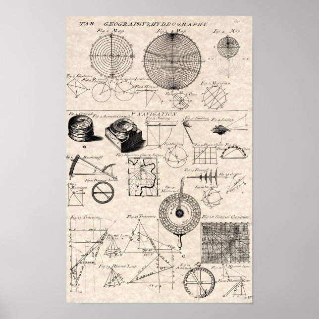 Póster Gráfico de Diagramas de Navegação Antigos (Frente)