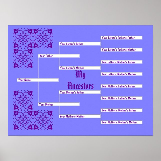 Poster Gráfico de Esquemas Azuis dos Meus Ancestrais (Frente)