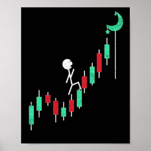 Poster Gráfico De Existências De Hodl Para Negociação