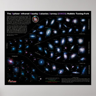 Poster Gráfico de Galáxias vizinhas da NASA 75