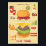 Póster Gráfico de informações de comida rápida<br><div class="desc">Gráficos de informações de comida rápida. Cartões retrorreflectores para Comida rápida © e ® Bigstock® - Todos os direitos reservados.</div>