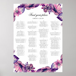 Poster Gráfico de lugares alfabéticos. Flores roxas e ros