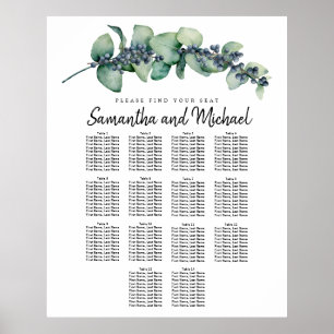 Poster Gráfico de Lugares de Grandes Mesas Eucalyptus Ber