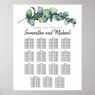 Poster Gráfico de Lugares de Grandes Mesas Eucalyptus Ber