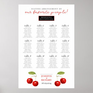 Poster Gráfico de Mesa de Casamento de Cerejas Vermelhas 