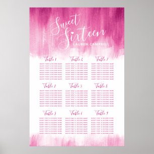 Poster Gráfico de mesas de arte rosa-vermelha de 16 anos