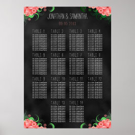 Poster Gráfico de Mesas, preto-e-rosa, com FIO 14