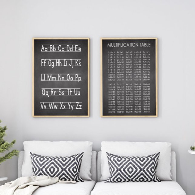 Poster Gráfico de Multiplicação de Estilo do Quadro de Al (Criador carregado)