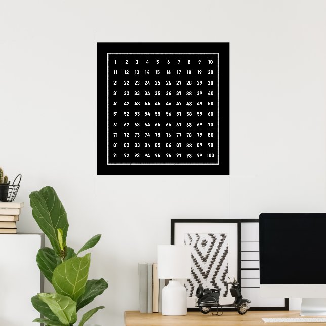 Poster Gráfico de Números de Centena Branco no Quadro Neg (Escritório em casa)