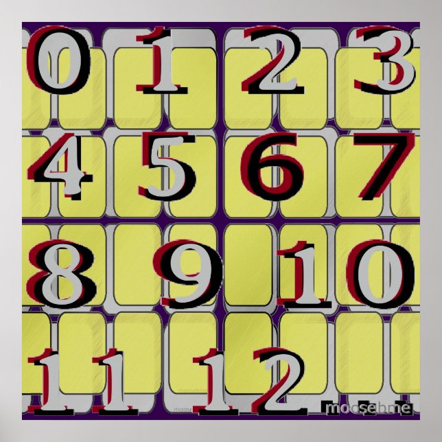Poster Gráfico de Olho Numérico  (Frente)
