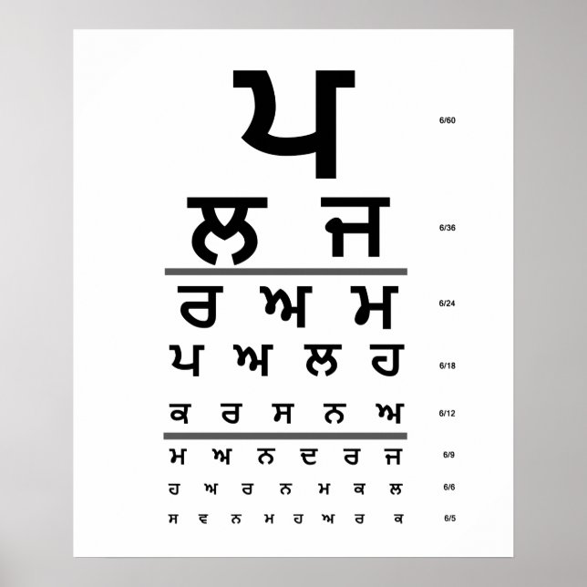 POSTER GRÁFICO DE OLHOS PUNJABI (Frente)