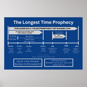 Poster Gráfico de Profecia de 2.300 Dias/Ano