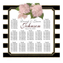 Gráfico de Recepção Sentado Cor-de-rosa Hidrangea