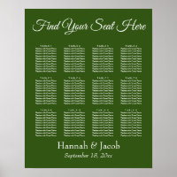 Gráfico de Recepções de casamento Verde da Florest