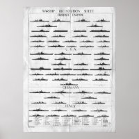 Gráfico de reconhecimento do navio de guerra Marin