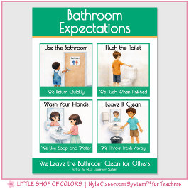 Poster Gráfico de Referência de Expectativas na Sala de A