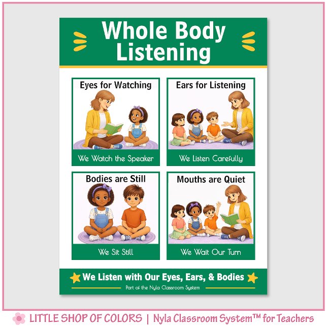 Poster Gráfico de Referência para Escuta com o Corpo Todo (Criador carregado)