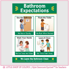 Poster Gráfico de Referência para Sala de Aula: Expectati