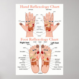 Poster Gráfico de Reflexologia 20X30"