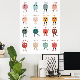 Poster Gráfico de Rostos de Sentimentos e Emoções para De