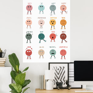 Poster Gráfico de Rostos de Sentimentos e Emoções para De