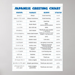Póster Gráfico de Saudação Japonês de Grande Tamanho
