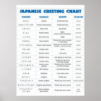 Póster Gráfico de Saudação Japonês de Grande Tamanho