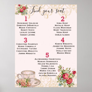 Poster Gráfico de Sentados do Vintage Tea Party