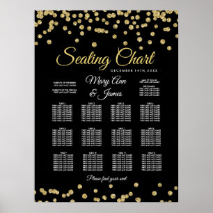 Póster Gráfico de Sentados Dourado Falsificação Confet